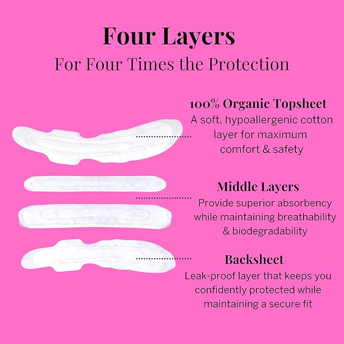 Pixie Organic Cotton Overnight Pads for Women - Extra Heavy Absorbency with Wings - Leak-Proof, Hypoallergenic & Unscented - Compostable, Biodegradable - 12 Count