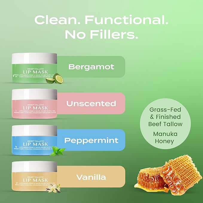 Body Restore Grass Fed Beef Tallow Lip Mask, with Manuka Honey – Christmas Stocking Stuffers, White Elephant, Hydrating Moisture, Travel Essentials, Self Care, Birthday Gifts for Women, Men – Bergamot