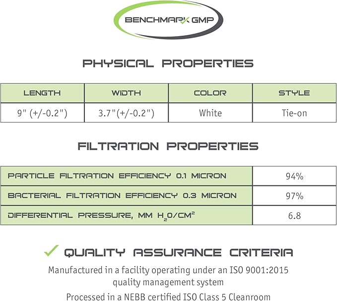 Sterile 9' Facemask with Ties, 500 pieces/Case, White