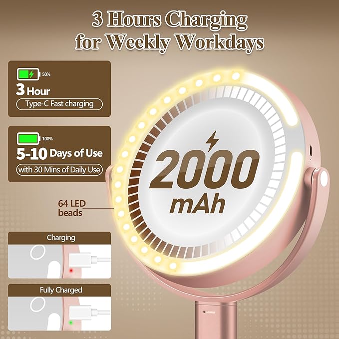 Makeup Mirror with Lights, Double Sided 1x/20x Magnifying Mirror with Light, Rechargeable 3 Color Lights Adjustable Brightness, 360° Rotation Detachable Comes with Tweezer (Rose-Gold)