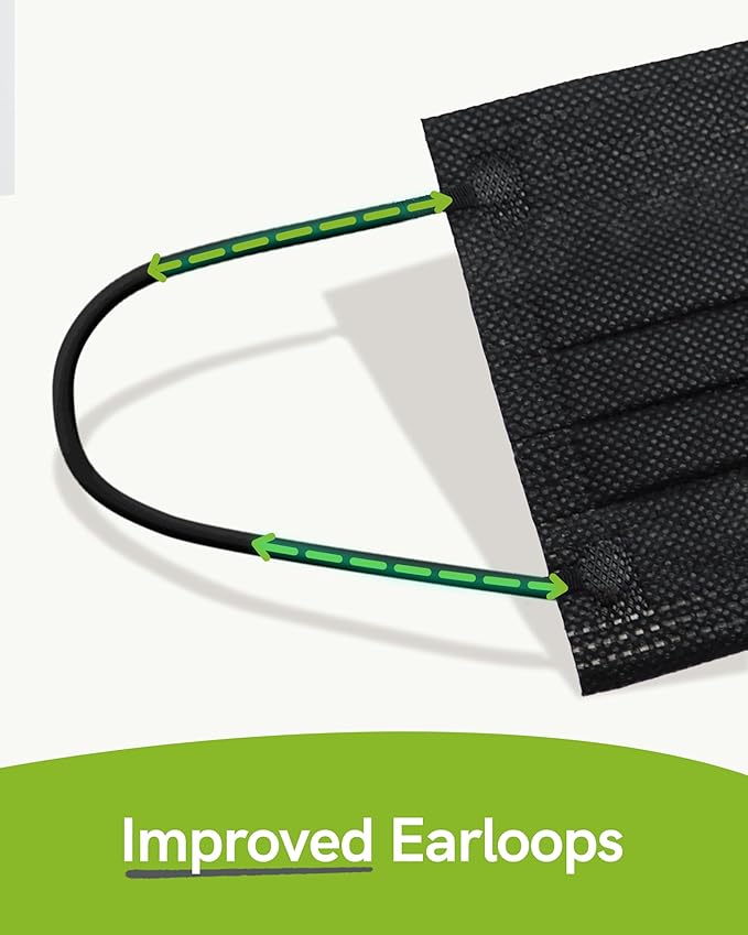 FriCARE Disposable Face Masks, 3-Ply ASTM Level 3 Medical Grade, FSA/HSA Eligible, Breathable & Comfortable for Allergy/Sun Protection, 50 Pack Black