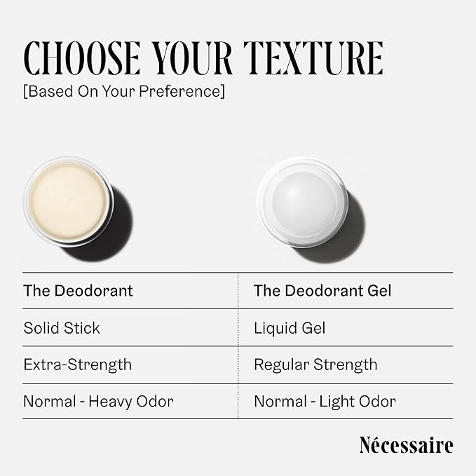 Nécessaire The Deodorant Fragrance-Free | Natural Aluminum Free Deodorant For Women & Men. Extra Strength Treatment with Mandelic Acid. Free of Baking Soda, Ozokerite & Parabens (75 g/2.5 oz)