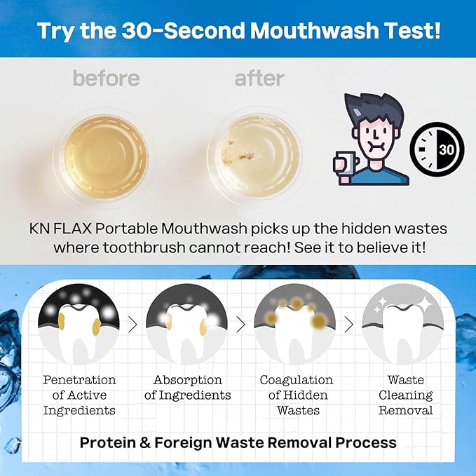 KN FLAX Natural Mild Flavored Portable Mouthwash for Adults and Kids, Alcohol Free Individual Packets, Mouthwash Travel Size, Apple Spearmint, 10ml/0.33oz (Pack of 15)