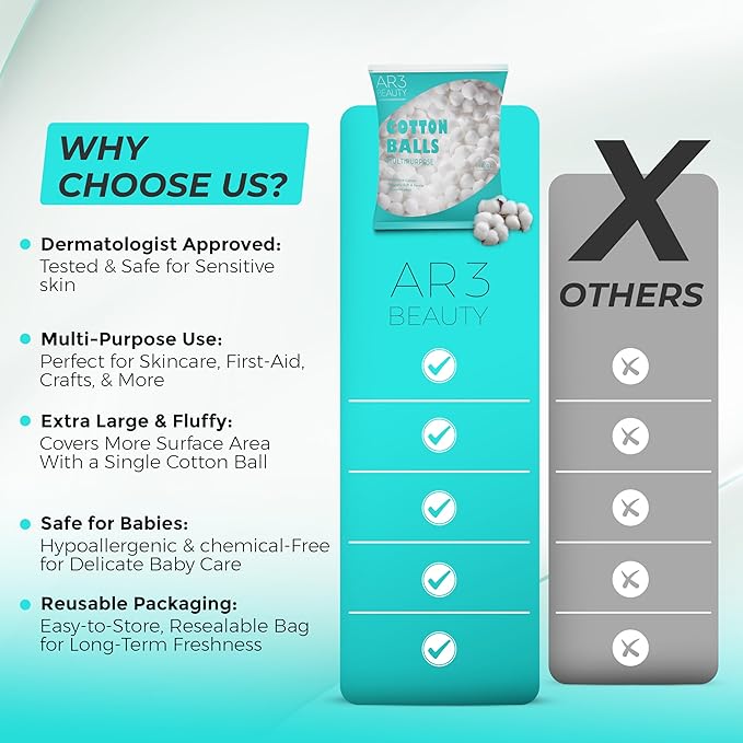 100% Pure Cotton Balls—Ultra-Soft, Absorbent, Multipurpose for Skincare, Makeup Removal, Baby Care, First Aid, Crafts—Hypoallergenic & Lint–Free—Large 1000/Pk for Home, Salon & Medical Use.