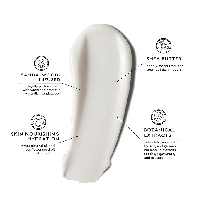 Caswell-Massey Sandalwood Hand and Body Lotion for Dry Skin, Daily Moisturizing Lotion with Almond Oil, Shea Butter & Vitamin E, Fast-Absorbing Non-Greasy Hydrating Moisturizer, Pump Bottle 15.2 fl oz