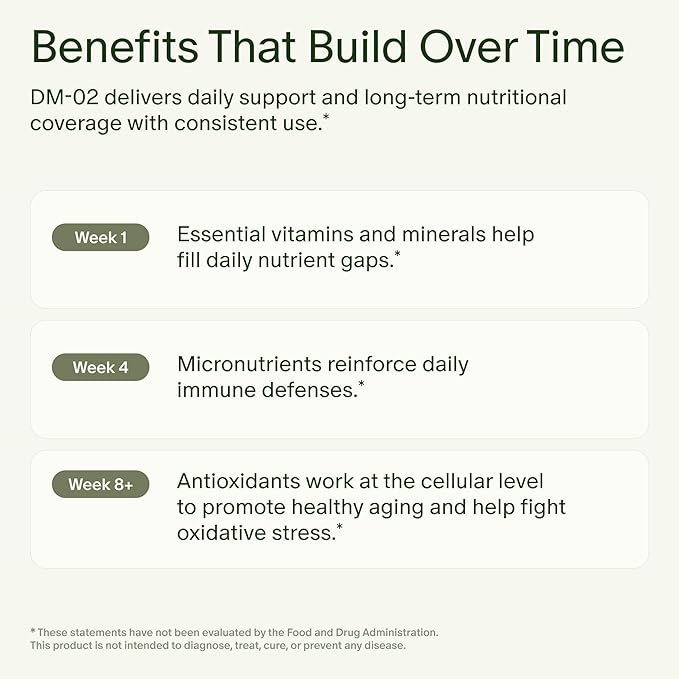 Seed DM-02 Daily Multivitamin - 100% DV Essential Vitamins and Minerals for Women & Men - Helps Fill Daily Nutrient Gaps - Immune, Bone, Hair, Skin & Nails Health - Vegan - 30 Capsules (30-Day Supply)