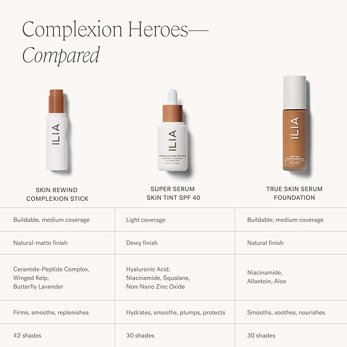 ILIA - Skin Rewind Complexion Stick - Foundation + Concealer + Skincare | Non-Toxic, Vegan, Cruelty-Free, Clean Makeup (2C - Balsa, 0.35 oz | 10 g)