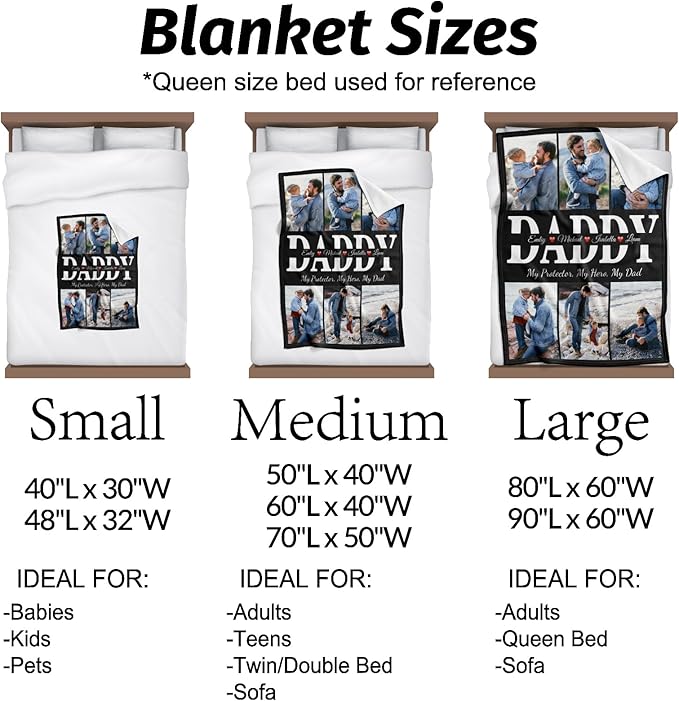 Fathers Day Personalized Gifts for Dad from Daughter Son Gifts for Dad Custom Blankets with Photo, Personalized Photo Blankets Customized Blanket with Picture