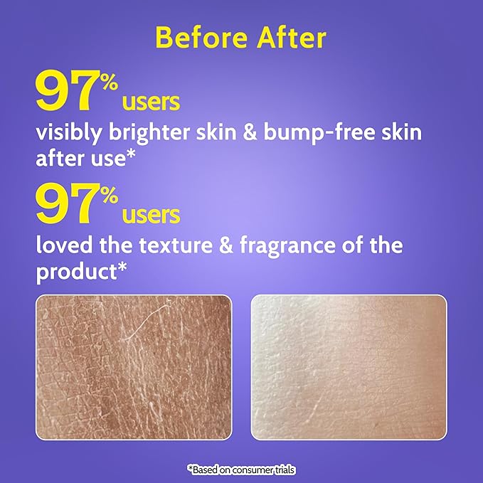 Chemist At Play Body Wash Exfoliating For Dry Rough Bumpy Strawberry Skin With 1% Salicylic Acid 2% Lactic Acid And Ceramides For Men And Women 15.9 Fl oz