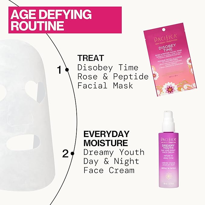 Pacifica Disobey Time Rose & Peptide Facial Sheet Mask Hydrating Anti-Aging Mask for Fine Lines & Dry Skin Infused w/Hyaluronic Acid & Chamomile Clean Beauty Vegan & Cruelty-Free Dermatologist Tested