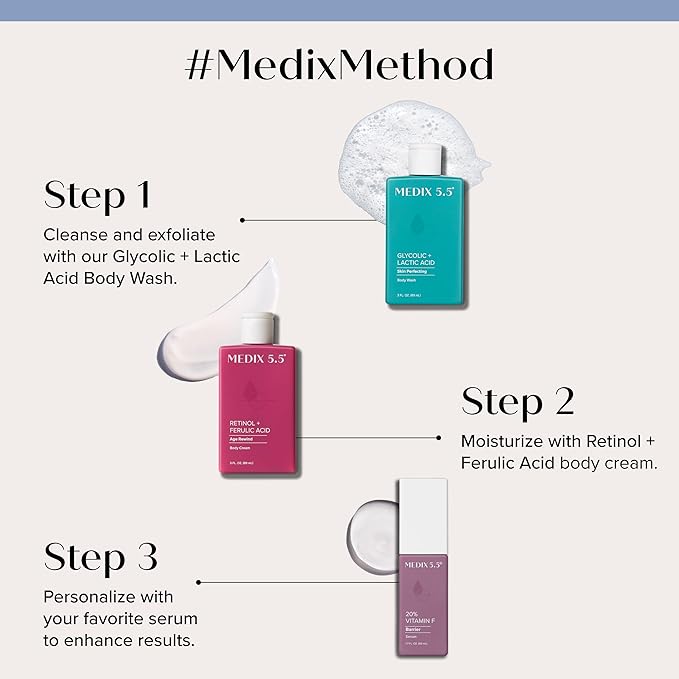 Medix 5.5 Retinol Body Lotion Firming Moisturizer | Crepey Skin Care Treatment | Retinol Body Cream | Firming Cream Targets Look Of Crepe Skin, Wrinkles, & Sagging, 3 Fl Oz Travel Size, 3-Pack