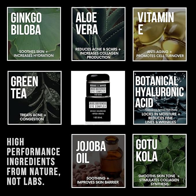 RUGGED & DAPPER Premium Men's Eye Cream | Age Defense for Dark Circles, Wrinkles & Puffy Eyes | Unscented | Hyaluronic Acid, Aloe + Argan Oil