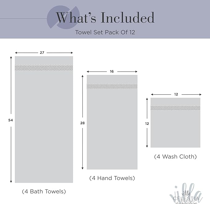 100% Cotton Bath Towel Set of 12-4 Bath Towels, 4 Hand Towels, 4 Wash Cloths, Sustainable, Soft, Highly Absorbent, Combed Cotton 12 Piece Set for Hotels, Spa, Bathroom, Dorm, Navy Blue