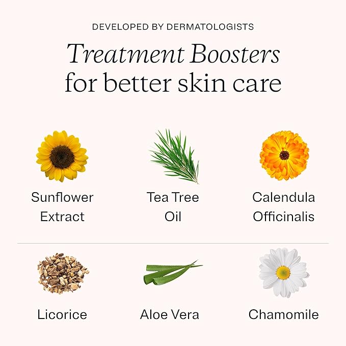 MDacne Retinol 0.5% and Niacinamide 4% Cream (3-pack), Reduces Blemishes and Improves Skin Texture without Irritation