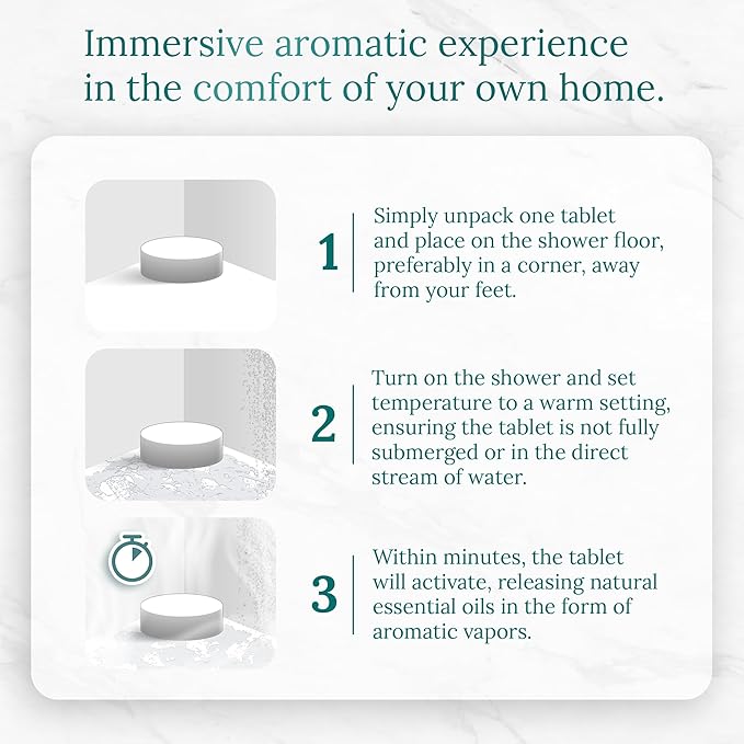Aromatherapy Shower Steamers (5-Pack) Variety - Scented Vapor Tabs for Self-Care, Aromatic Shower Bath Bombs, Natural Essential Oils for Women & Men
