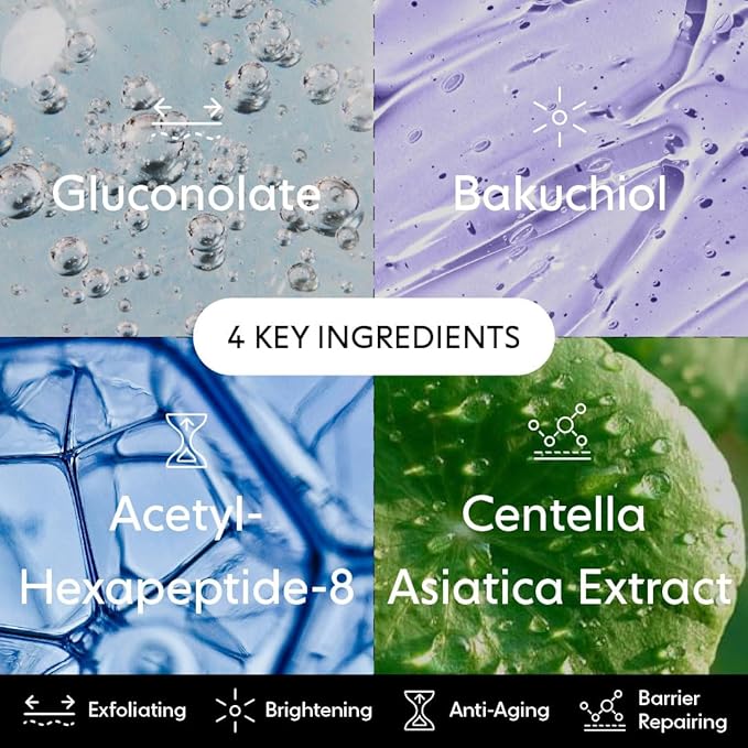 LOOPS Exfoliating Toner - Refine, Resurface, and Rebalance Skin - Brightening and Anti-Aging Skincare - Pre-soaked Bamboo Pad - Skincare Toners for Face -Exfoliatings Treatment Toner -Exfoliating Pads