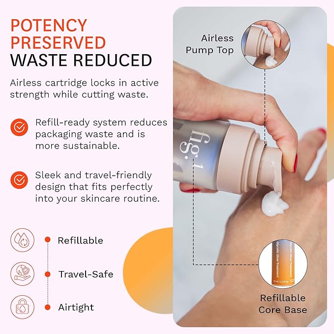 Fig.1 Glycolic Glow Treatment – 4% Glycolic Acid Face Exfoliant, Exfoliating & Glowing Emulsion, Chemical Peel for Radiant Skin, Hydrating PHA & Squalane, Vegan, 30 ml