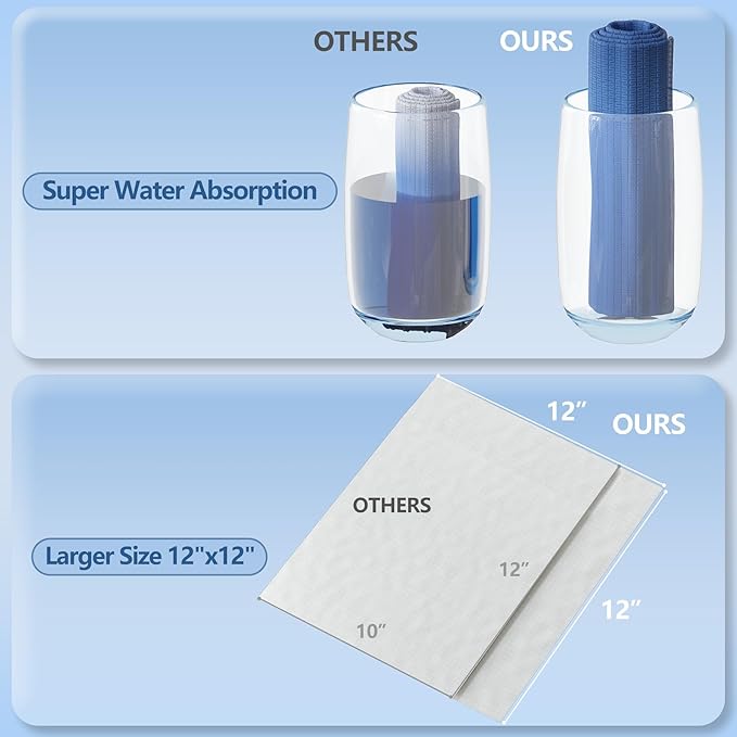 Disposable Face Towels, 12"×12" Extra Large Face Towelettes, Ultra Soft Facial Towels for Sensitive Skin, Makeup Remover Dry Wipes, 55 Count (1 Pack)