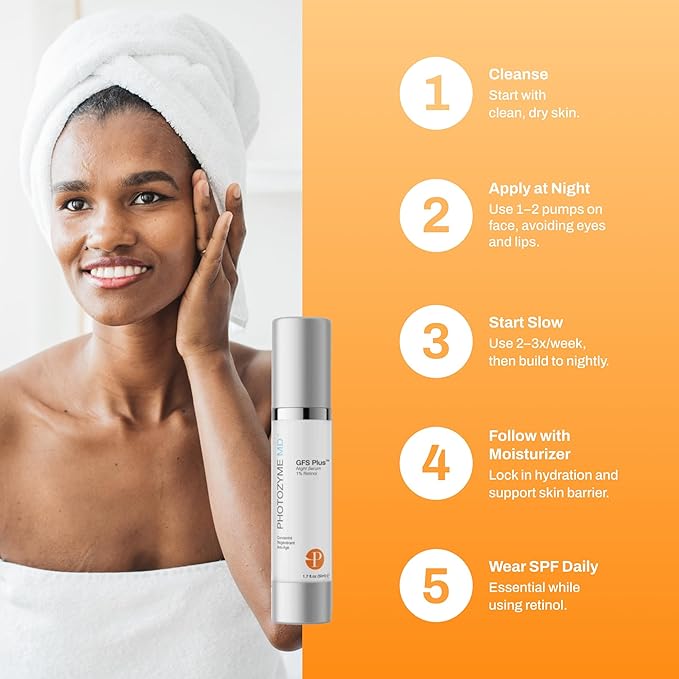Photozyme DNA Repair Enzymes GFS Plus Facial Night Serum | 1% Retinol for Aging Skin, Beauty Skincare Treatment for Fine Lines, Wrinkles, Acne Scars | UV Dark Spot Corrector, Non Irritating | 1.7