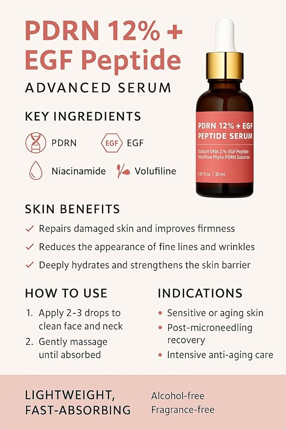 Salmon DNA PDRN 120,000 ppm EGF Peptide Microneedling Serum w/Volufiline, Phyto PDRN 12%, Growth Factor - Anti-Aging Face Serum with Niacinamide, Hyaluronic Acid 1 Fl Oz Korean Skincare