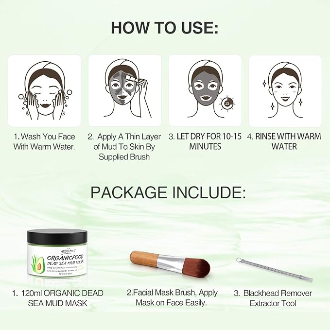 Clay Mask Avocado Dead sea Mud Stick Mask Natural Organic Green Tea Mud Mask Deep Cleansing Blackhead Removal Face Mask Nourishing Hydration Facial Mask With Blackhead Remover Extractor Tools (White)