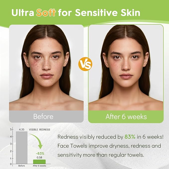 Classycoo XL Disposable Face Towel, 100% Cotton Ultra-Soft for Sensitive-Skin Facial Wipes Cleansing Towels, Odor-Free, Makeup Remover Cloths for Travel, Home Hand Dry Wipe(50 Count)