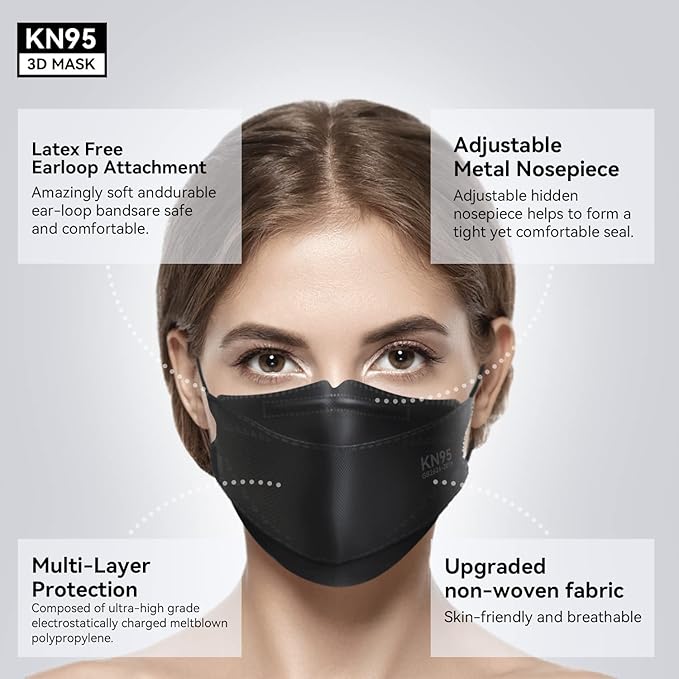 Keangs KN95 Face Masks 50 Pack, Soft and Comfortable Disposable Face Masks for Adults And Teens, Black