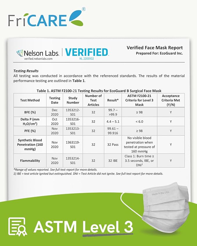 FriCARE Made in USA Disposable Face Masks, 3-Ply ASTM Level 3 Medical Grade, Breathable & Comfortable for Adult Daily Work/Sun Protection, 50 Pack Misty Morning