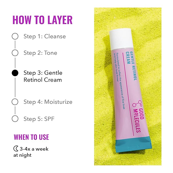 Good Molecules Gentle Retinol Cream - Retinol Night Cream to Minimize Appearance of Fine Lines & Wrinkles, Skin Tightening Recipe with Bakuchiol, Anti-Aging Skin Care For Face