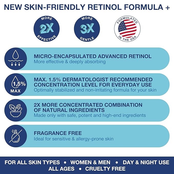 Retinol Pro+ Collagen Face Cream with Hyaluronic Acid - Hydrating and Firming Cream for All Skin Types - Day and Night Anti Aging Face Moisturizer for Women & Men