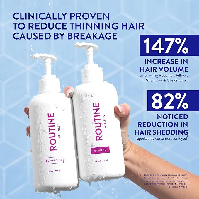 Routine Wellness Anti-Thinning Shampoo and Conditioner Set for Thinning Hair - Biotin DHT Blocker Women & Men - Color Safe Shampoo for Hair Loss & Healthier Hair - Rose Hips (Pack of 2)