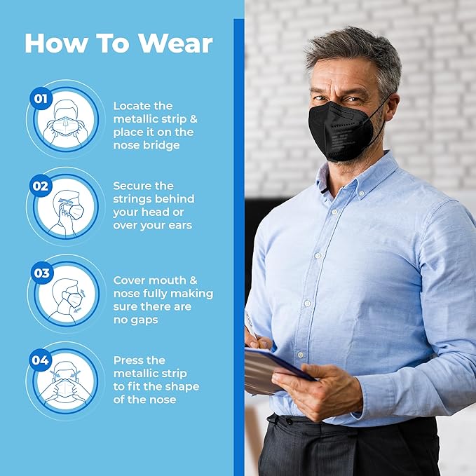 Lyka KN95 Face Masks 50 Pack – 5-Ply Disposable Masks for Dust, Work, Sanding, Painting, Allergies, Lawn & Cleaning