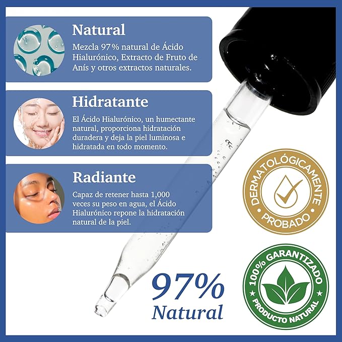 MADE IN USA NATUAL100 HYALURONIC ACID Facial Serum for Plumping Anti Aging Hydrating Glowing Skin with Vitamin E Pairs Well with Vitamin C Face Serum & Hylunaric Acid Moisturizer PURIFECT 30ml 1fl/oz