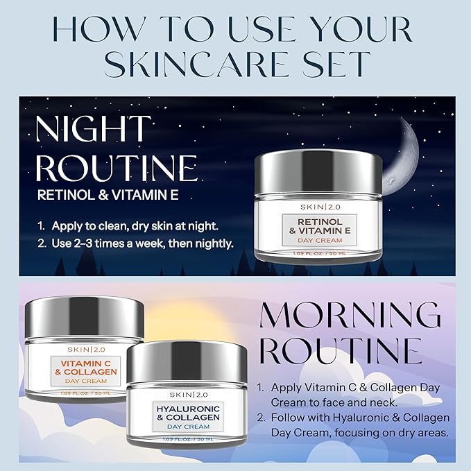 Moisturizer Creams Value Set - Dermatologist Tested, Hydrating - Anti-Aging, Clean Beauty, Natural Ingredients, Cruelty-Free Korean Skin Care for All Skin Types (3-Pack)