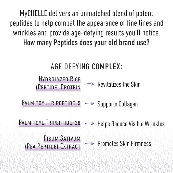 MyCHELLE Dermaceuticals Supreme Polypeptide Cream (1.2 Fl Oz) - Recontouring Anti-Aging Cream with Powerful Peptides, Help Lift & Revive Skin, Help to Reduce the Appearance of Fine Lines and Wrinkles