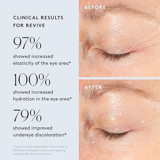 Naked & Thriving Restorative Night Routine | Renew Night Serum (30 mL) + Revive Eye Cream (15 mL) + Rejuvenate Face Oil (35 mL) with Peptides, Squalane, Hyaluronic Acid, and Fruit AHAs (Set of 3)