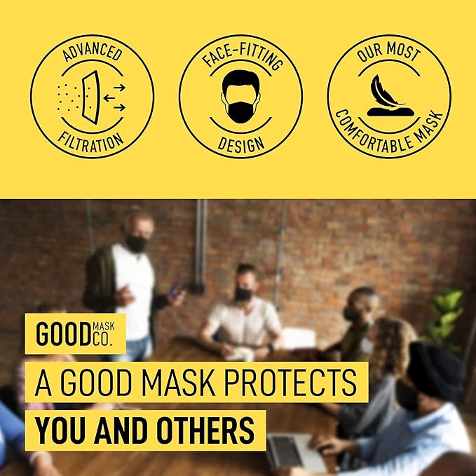 Good Mask Co. Good Comfort KN95 Face Mask, Disposable KN95 Face Mask, Folding, Filter Efficiency =95%, Comfortable Face Masks, Bulk Face Masks (10 Pack of Masks, White)