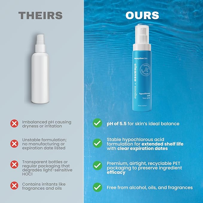 Honeydew Labs Hypochlorous Acid Spray – HOCl Face & Body Mist for Acne, Eczema & Irritation – Multi-Purpose Skin Repair – Eyelid Cleanser, Post-Workout/Procedure, Scalp & Sensitive Skin (2 oz+6.8 oz)