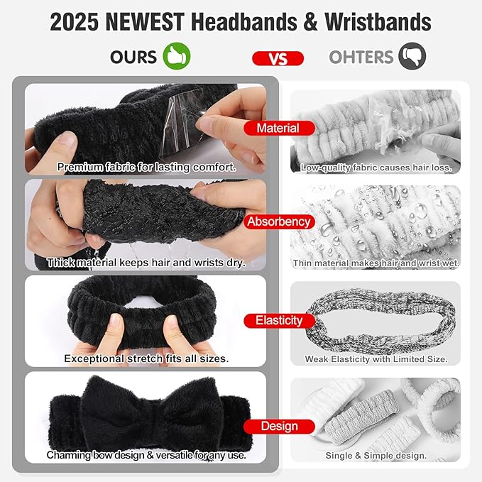 Spa Headbands for Women with Wristband Set: Facial Makeup Headbands for Girls & Teens - Soft Coral Fleece Elastic Hair Wraps with Wrist Accessories for Washing Face Shower Bath Beauty Skincare Gifts