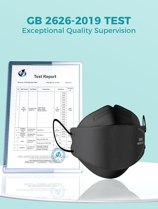 TOPMAX KN95 Face Masks 50 Pack for Adults, Breathable and Comfortable KN95 Mask with Elastic Ear Loop, Filter Efficiency≥95%, Black