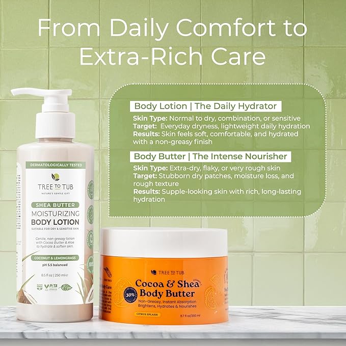 Tree to Tub Cocoa Butter Lotion for Sensitive Skin - Moisturizing Shea Butter Lotion for Extremely Dry Skin for Women & Men - Lemongrass & Coconut Body Cream w/Organic Aloe Vera, Colloidal Oatmeal