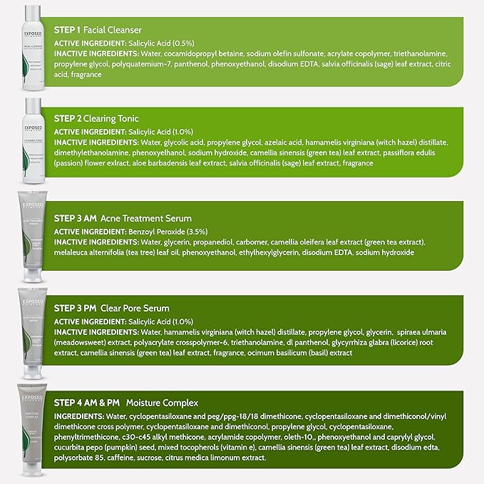 Exposed Skin Care, Expanded Acne Treatment Kit with 2.5% Salicylic Acid and 3.5% Benzoyl Peroxide to Clear Up Teen, Adult, Hormonal and Cystic Acne – Natural, Non-toxic and Cruelty Free