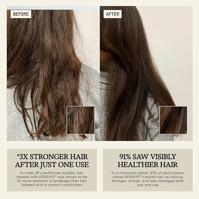 REMILIA Green Goddess Conditioner for Damaged Hair – With Avocado Oil, Coconut Oil, & Green Tea Extract – Detangling, Moisturizing, Vegan – Made in USA – 8.5 fl oz