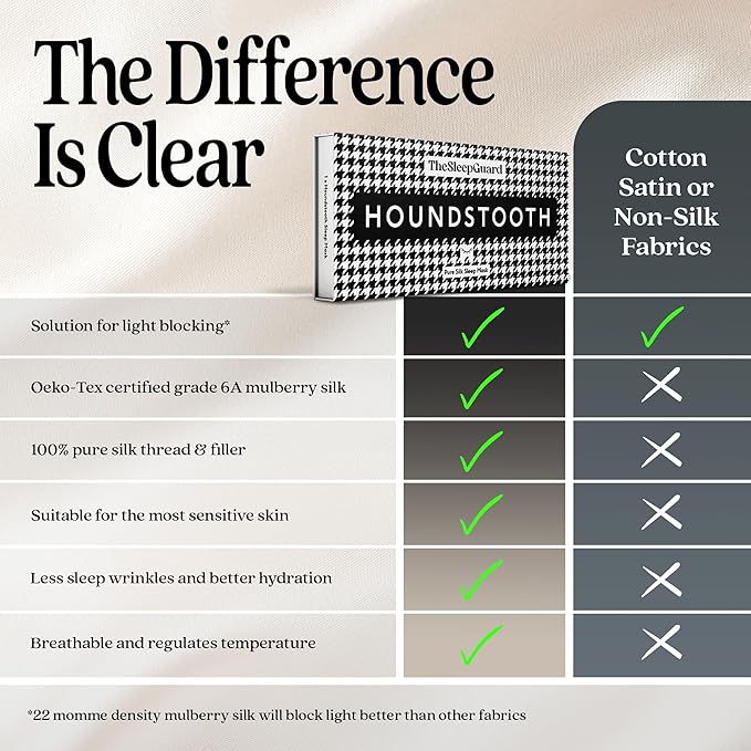 TheSleepGuard Pure Silk Sleep Mask [100% 6A Mulberry Silk, 22 Momme] Light Blocking Travel Essentials. Eye Masks for Sleeping. Black Oeko-Tex Blindfold. Eye Covers for Men & Women