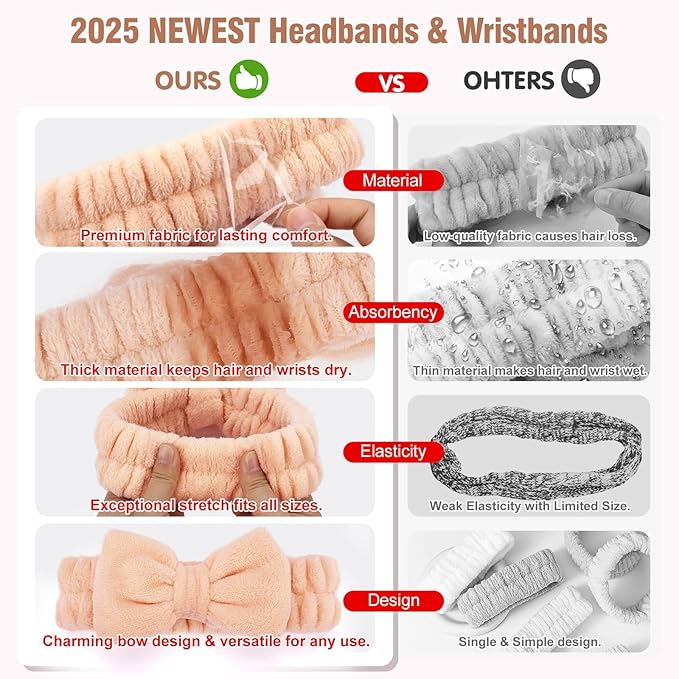 Spa Headbands for Women with Wristband Set: Facial Makeup Headbands for Girls & Teens - Soft Coral Fleece Elastic Hair Wraps with Wrist Accessories for Washing Face Shower Bath Beauty Skincare Gifts