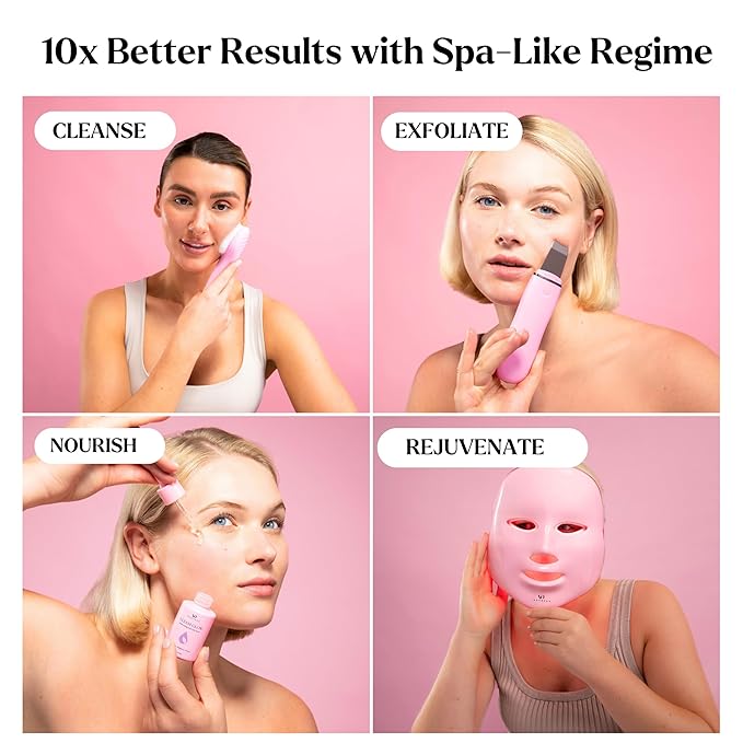 LED Face Mask Light Therapy Premium Spa Kit (4 Pcs) - With Ultrasonic Scrubber, Ultrasonic Brush & Green Tea Serum - 7 Colors (Blue & Red) Light Therapy Mask -Spa Light Therapy Facial For Rejuvenation