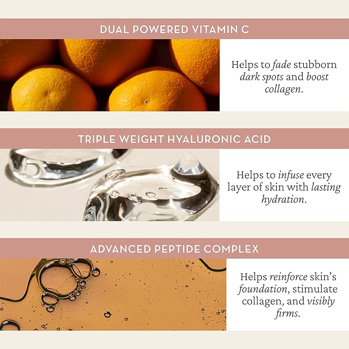 Dose of Glow Vitamin C Serum- Hydrating and Brightening Serum with Peptides, Hyaluronic Acid, Niacinamide and CoQ10. Firms Skin and Reduces Dark Spots and Fine Lines. 1 fl oz