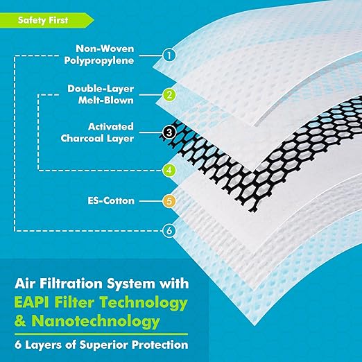 BASE CAMP M PRO Dust Mask, All day Comfortable Reusable Respirator Mask for Dust, Safety Work Mask for Woodworking