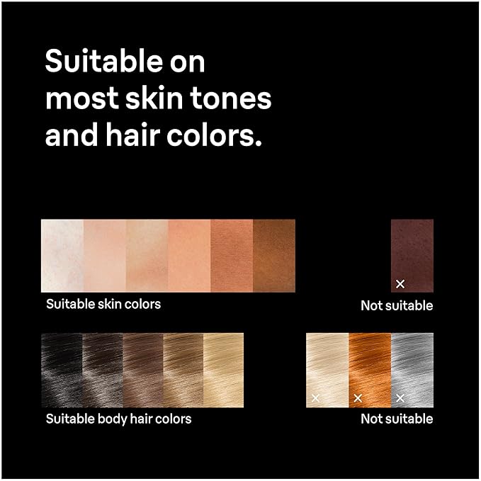 Braun IPL at Home Laser Hair Removal for Women and Men, Silk Expert Pro 5 PL5137 with Venus Swirl Razor, Permanent Visible Hair Reduction in Hair Regrowth for Body & Face, Corded, PL5137