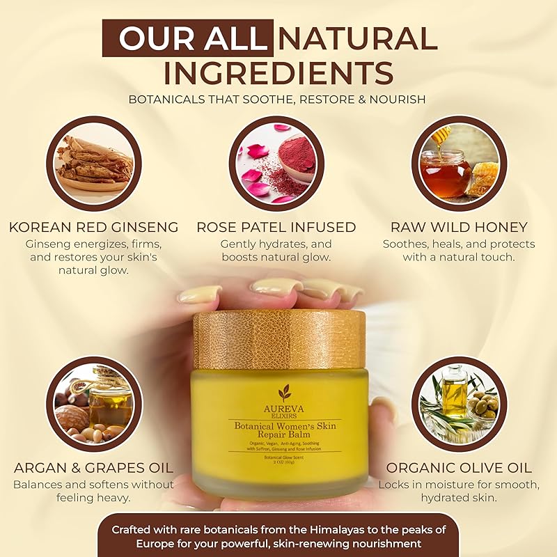 Organic Botanical Women’s Skin Repair Balm – 97% Reported Improvement for Acne, Sunburn & Dryness – Day & Night Anti-Aging Collagen Boost Moisturizer for Face, Neck & Décolleté – Glow Scent, 2oz